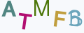 Resimli CAPTCHA