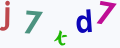 Resimli CAPTCHA