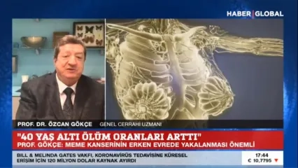 40 Yaş Altındaki Meme Kanseri Vakalarında Yaşam Kaybı Oranı Arttı | Prof. Dr. Özcan Gökçe