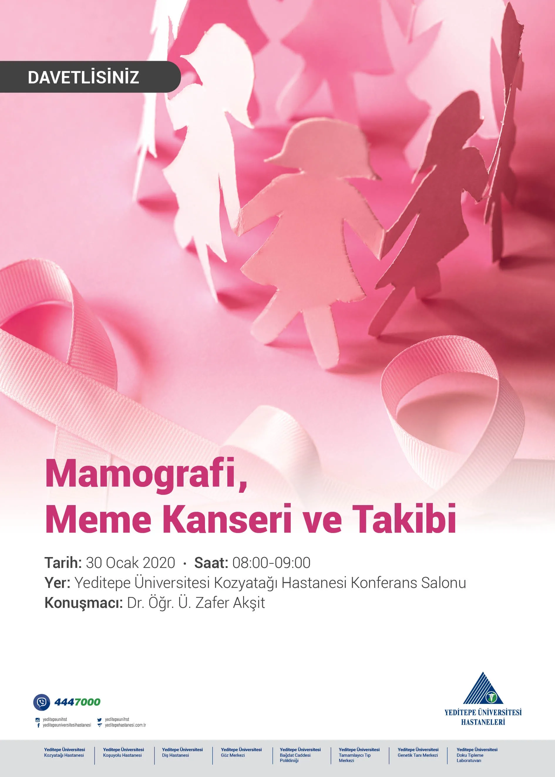 Mamografi, Meme Kanseri ve Takibi