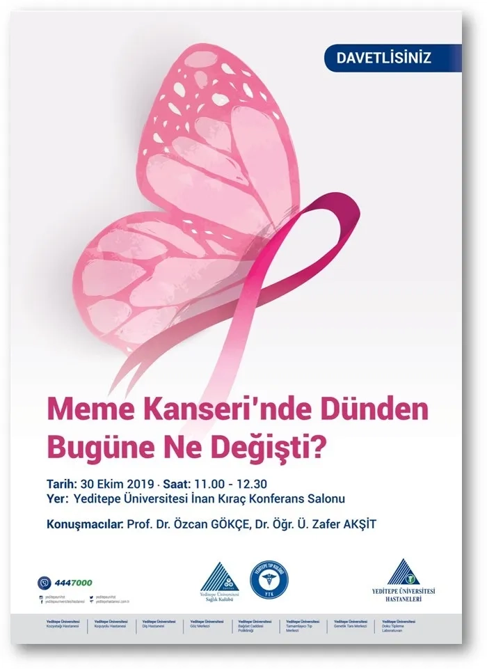 Meme Kanseri’ nde Dünden Bugüne Ne Değişti?