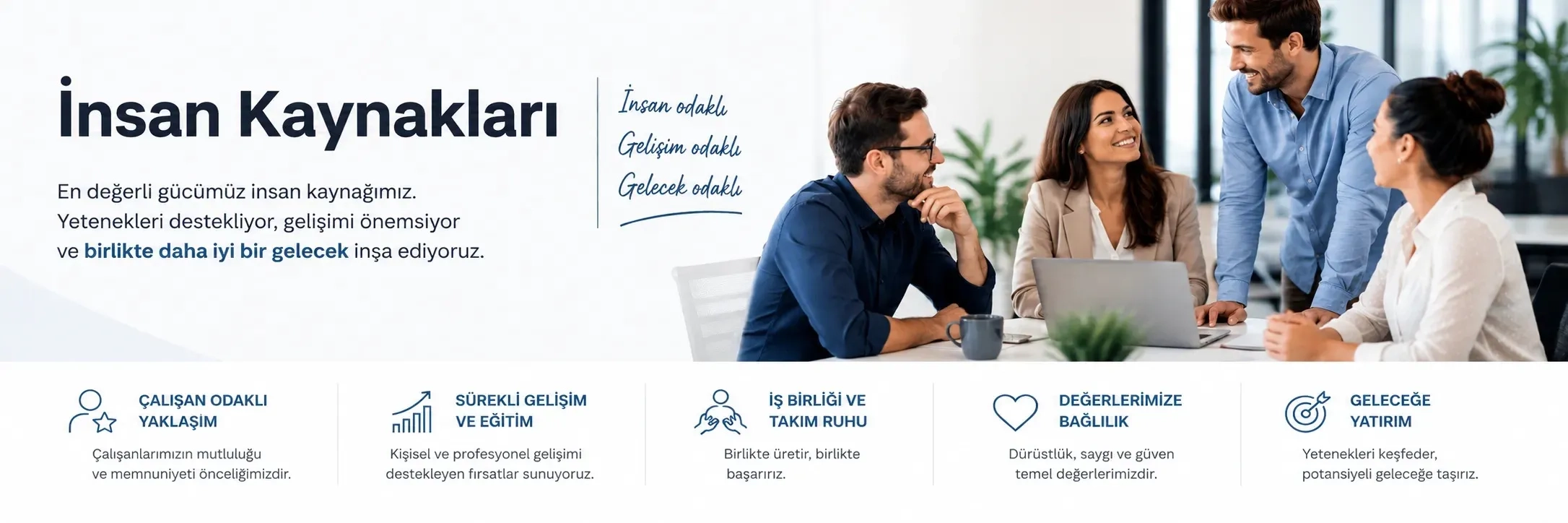 İnsan Kaynakları