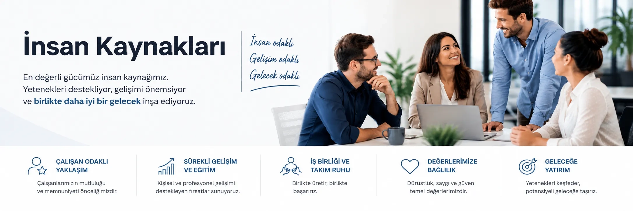 İNSAN KAYNAKLARI